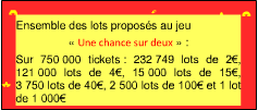 Une chance sur deux ! 