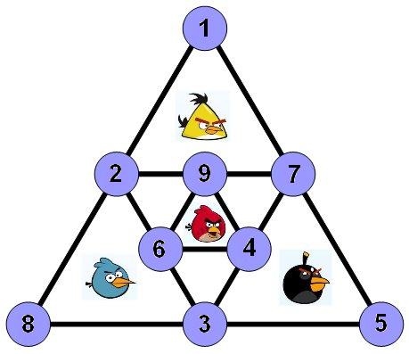Enigmo 293 : Les oiseaux f�ch�s