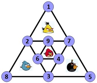 Enigmo 293 : Les oiseaux f�ch�s