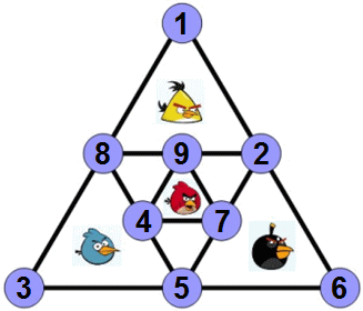 Enigmo 293 : Les oiseaux f�ch�s