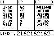 2de statistiques