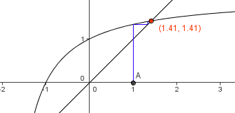 Simulation num�rique