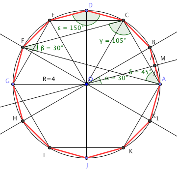 Mesures angles et aire dans un dodécagone