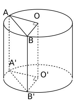 Section par un plan parall�le � un axe.