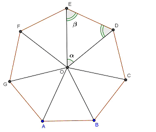 DM des Maths-Les alv�oles des ruches d\'abeilles