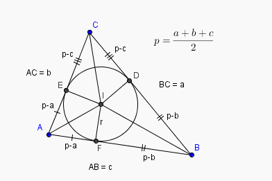 comment calculer le rayon d un cercle circonscrit
