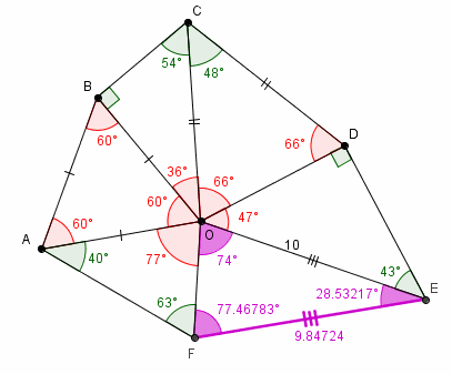 mesure angle