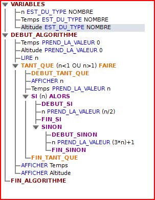 Algobox temps de vol, altitude et conditions non comprises 