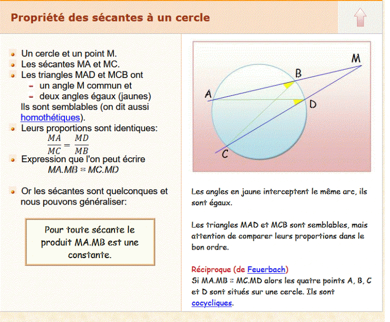 Quadrilat�res inscriptibles