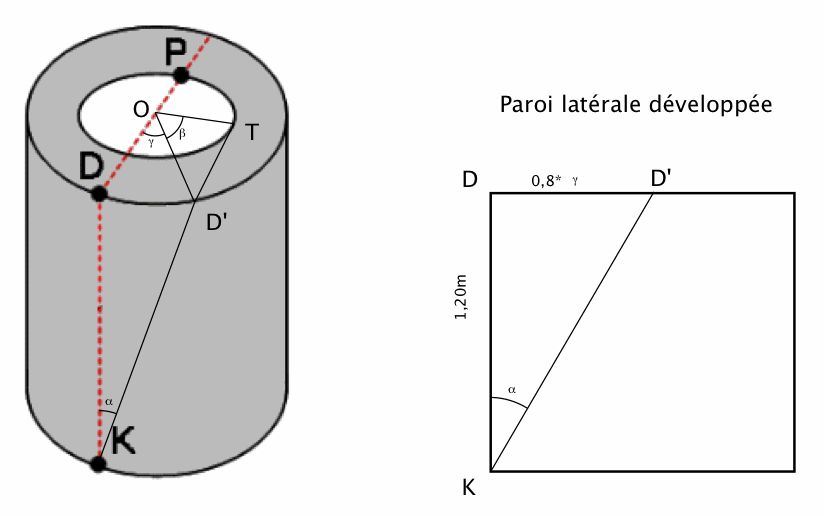 Enigmo 296 : L\'escargot et le puisatier, la suite