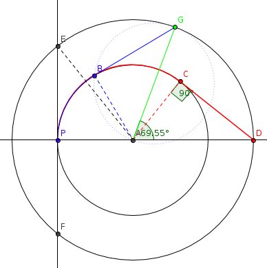 Enigmo 296 : L\'escargot et le puisatier, la suite