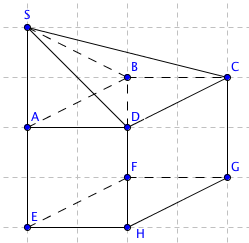 Exercice de maths .