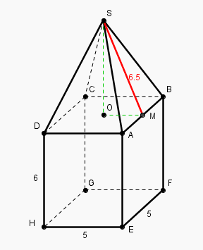 Exercice de maths .