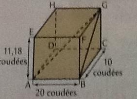 Pyramide