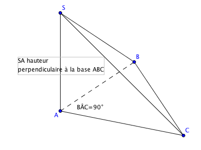 Volume d\'une pyramide