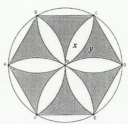 �quation � 2 inconnues
