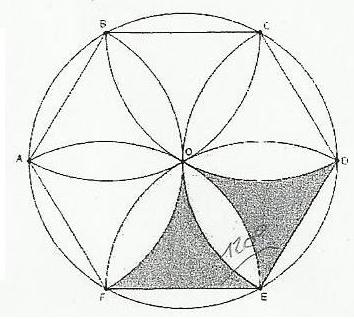 �quation � 2 inconnues