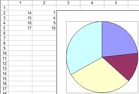 Moyenne , moyenne pond�r� et poucentage