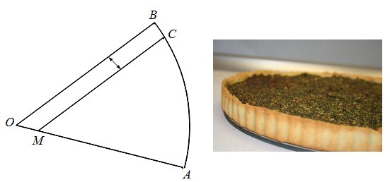 Enigmo 298 : C\'est pas de la tarte !