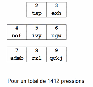 Joute n�109 : 777767777 ou 833998666 ?