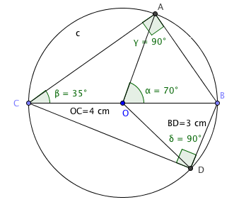 Mon D.M. de Maths me pose des soucis...