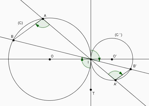 Th�o�me de l\'angle inscrit et de la tangente