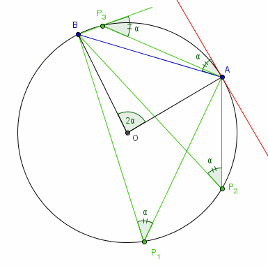 Th�o�me de l\'angle inscrit et de la tangente