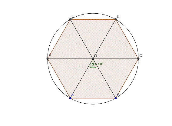 Approximation de pi avec excel