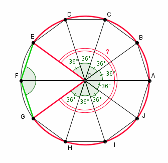 Polygone r�guliers