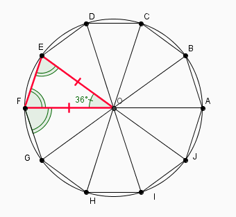 Polygone r�guliers