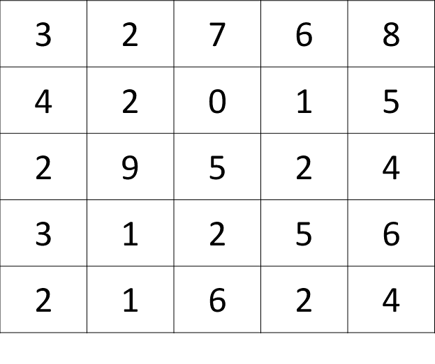 Joute n�112 : Puissance 5 