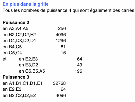 Joute n�112 : Puissance 5
