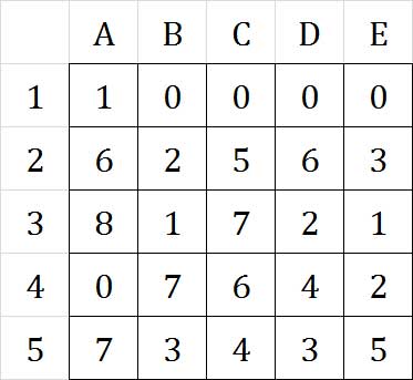 Joute n�112 : Puissance 5 