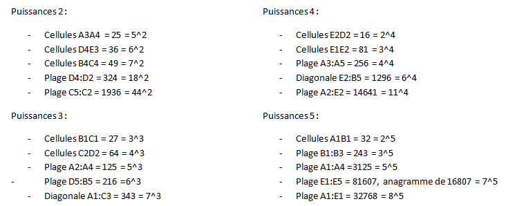 Joute n°112 : Puissance 5