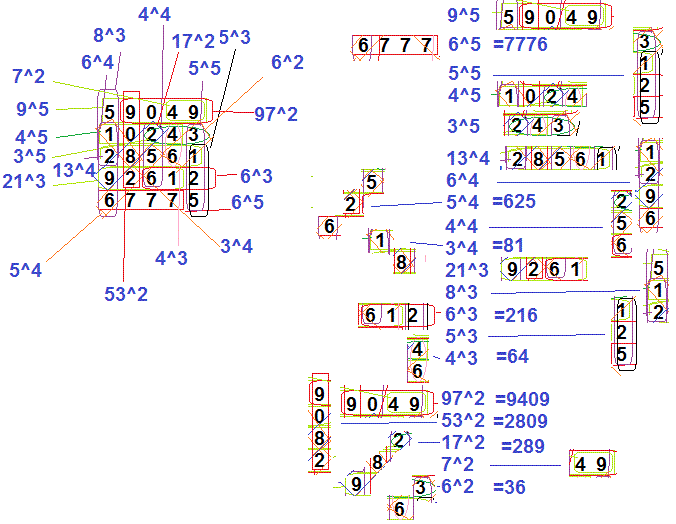 Joute n°112 : Puissance 5