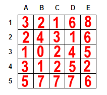 Joute n�112 : Puissance 5 