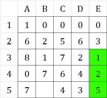 Joute n°112 : Puissance 5