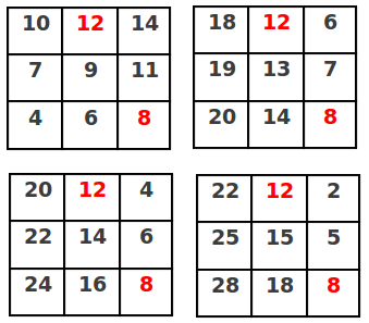 Enigmo 301 : Une grille moyennement magique