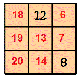 Enigmo 301 : Une grille moyennement magique
