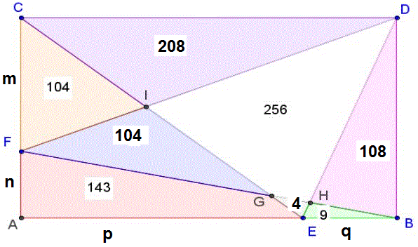 Enigmo 305 : Le retour de Madame Tume !