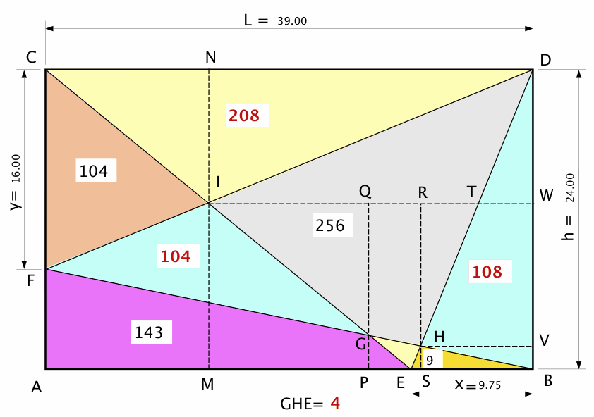 Enigmo 305 : Le retour de Madame Tume !