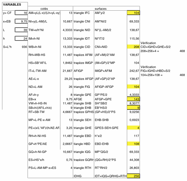 Enigmo 305 : Le retour de Madame Tume !