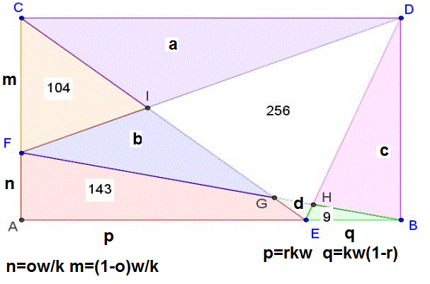 Enigmo 305 : Le retour de Madame Tume !