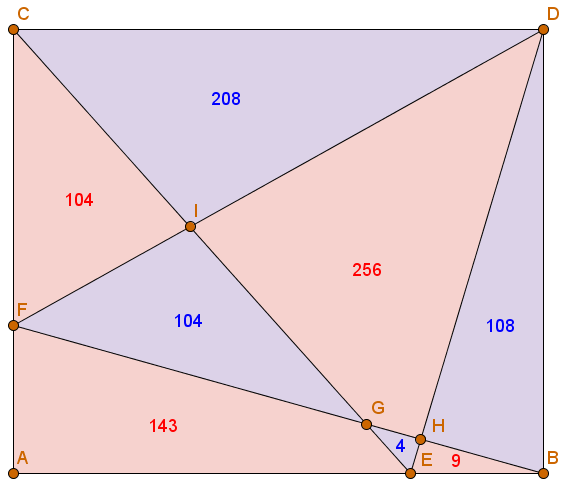 Enigmo 305 : Le retour de Madame Tume !