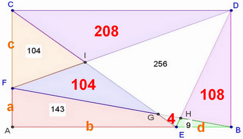 Enigmo 305 : Le retour de Madame Tume !