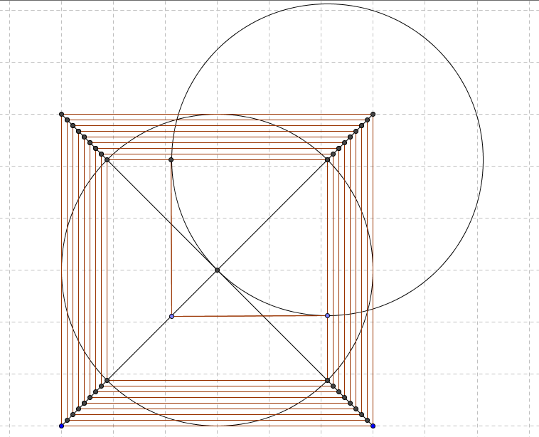le cercle et son aire 