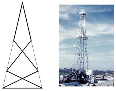 Enigmo 309 : La tour isoc�le