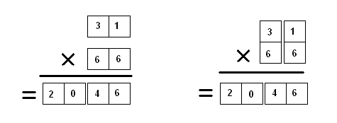 DM avec domino et multiplications