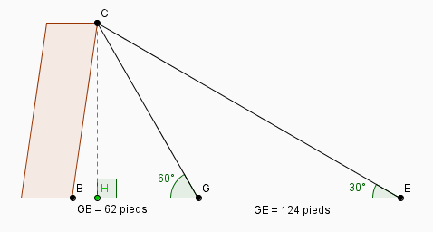 Calculer hauteur tour