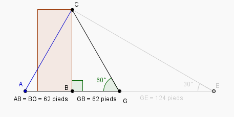 Calculer hauteur tour